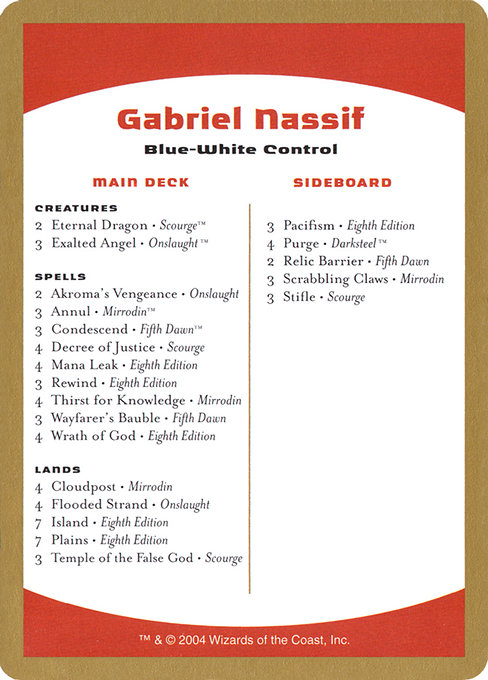 Gabriel Nassif Decklist highlighted card art