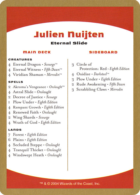 Julien Nuijten Decklist highlighted card art