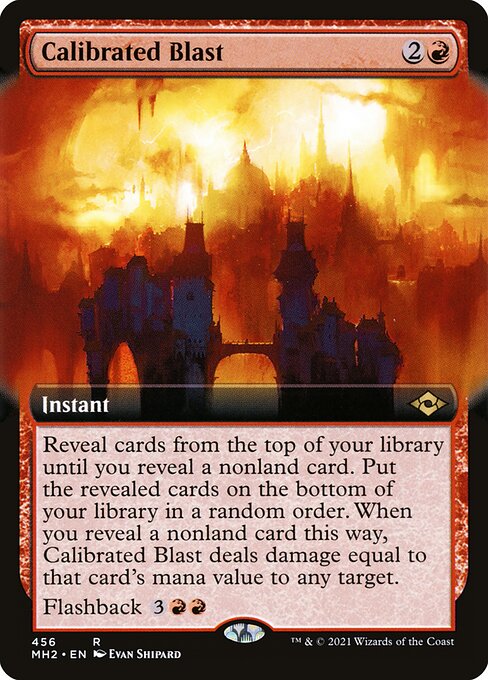 Calibrated Blast from Modern Horizons 2