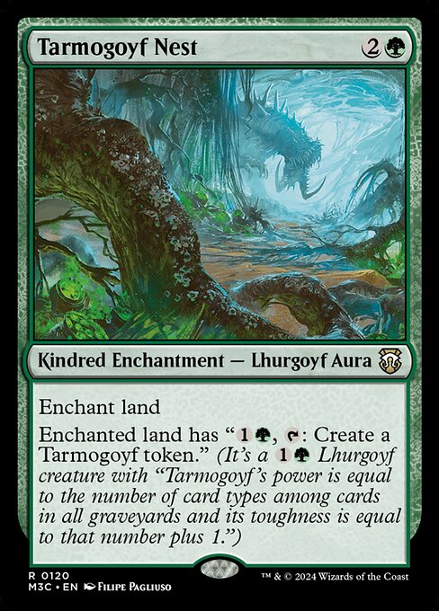 Tarmogoyf Nest highlighted card art