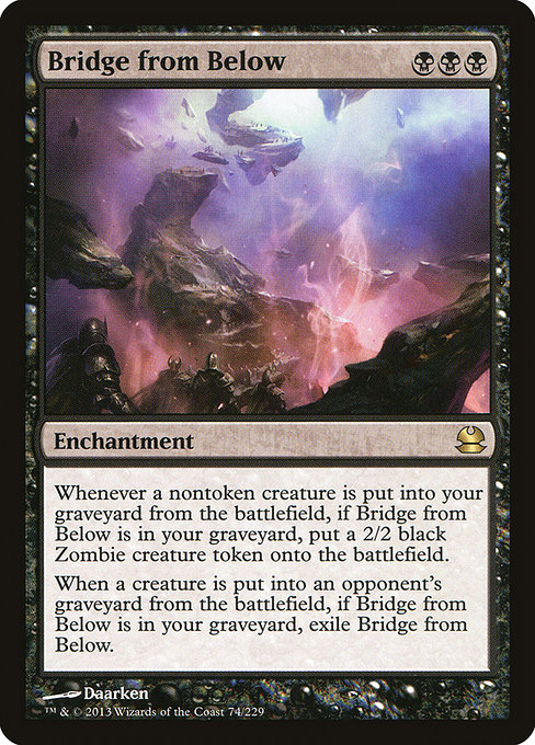 Bridge from Below from Modern Masters