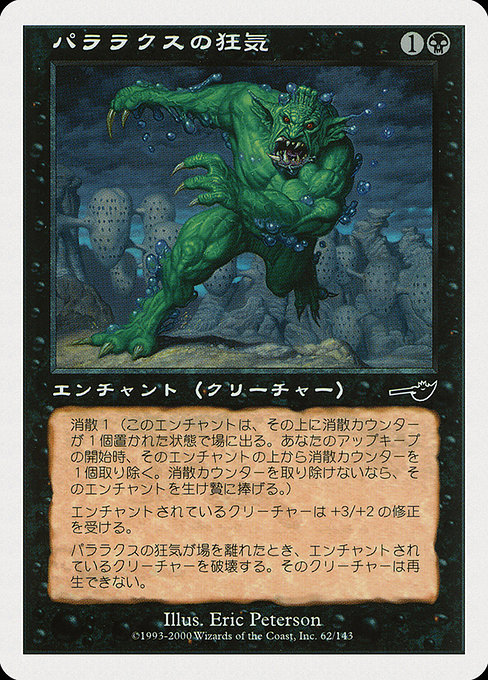 Parallax Dementia from Media and Collaboration Promos