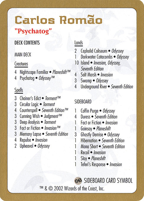 Carlos Romão Decklist highlighted card art