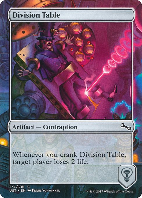 Division Table highlighted card art