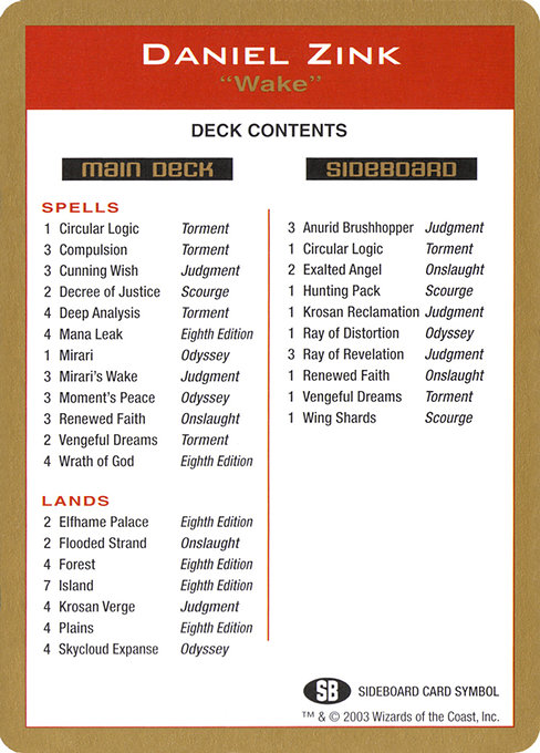 Daniel Zink Decklist highlighted card art