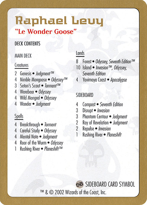Raphael Levy Decklist highlighted card art