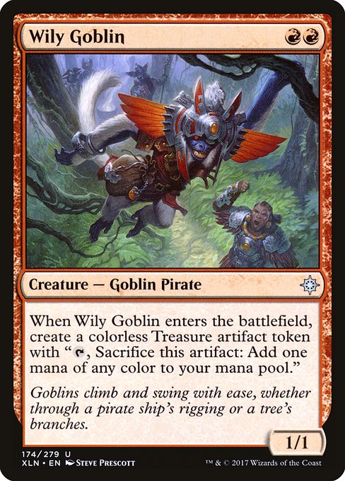 Wily Goblin highlighted card art