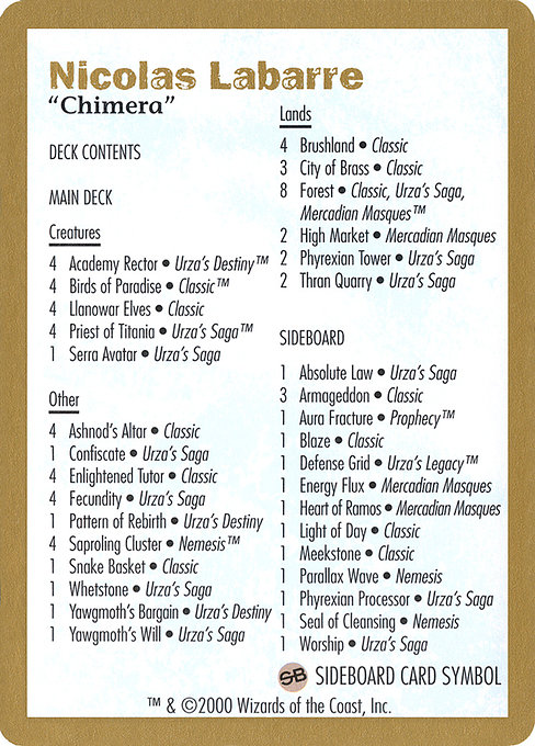 Nicolas Labarre Decklist highlighted card art