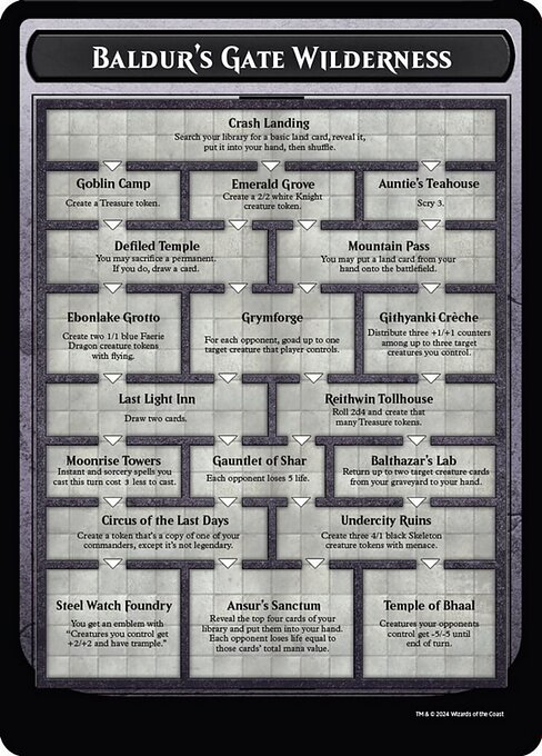 Baldur's Gate Wilderness highlighted card art