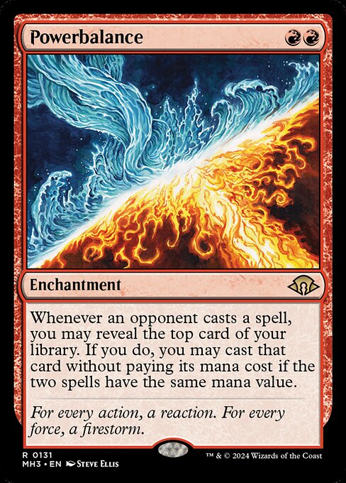 Powerbalance from Modern Horizons 3