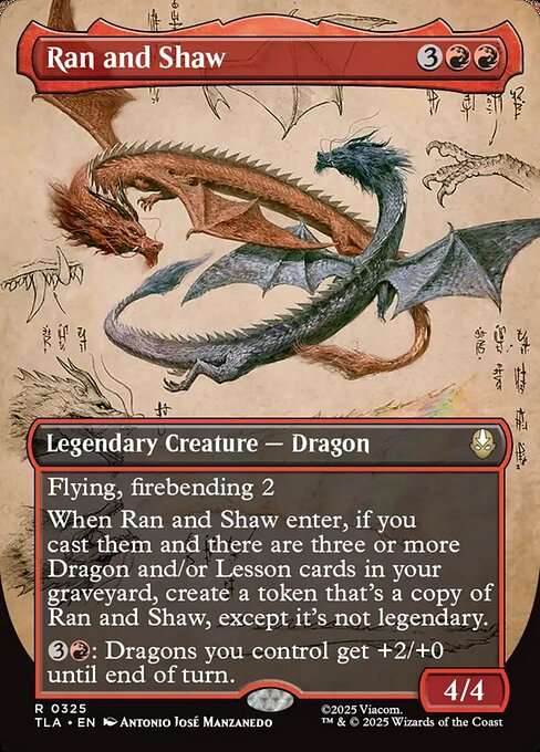 Ran and Shaw from Avatar: The Last Airbender