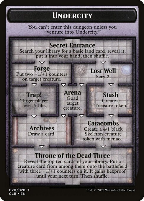 Undercity // The Initiative from Battle for Baldur's Gate Oversized Cards