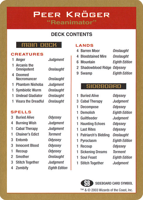 Peer Kröger Decklist highlighted card art